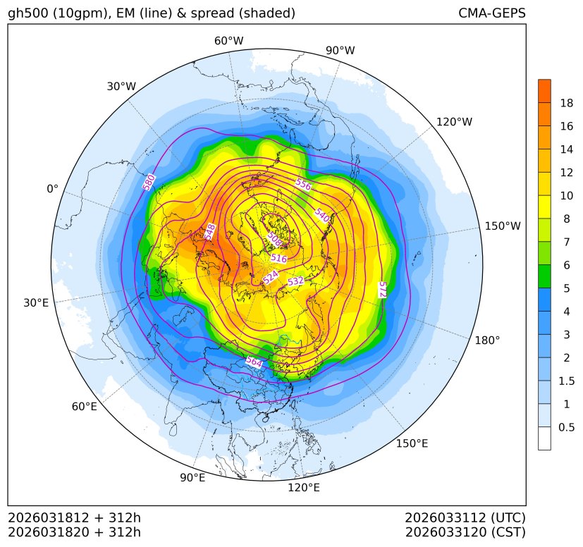 03/18 20时 +312小时