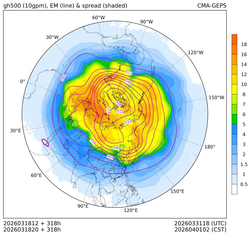 03/18 20时 +318小时