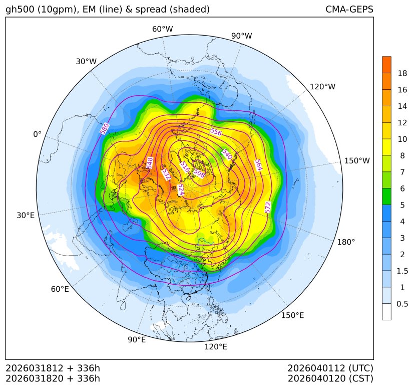 03/18 20时 +336小时