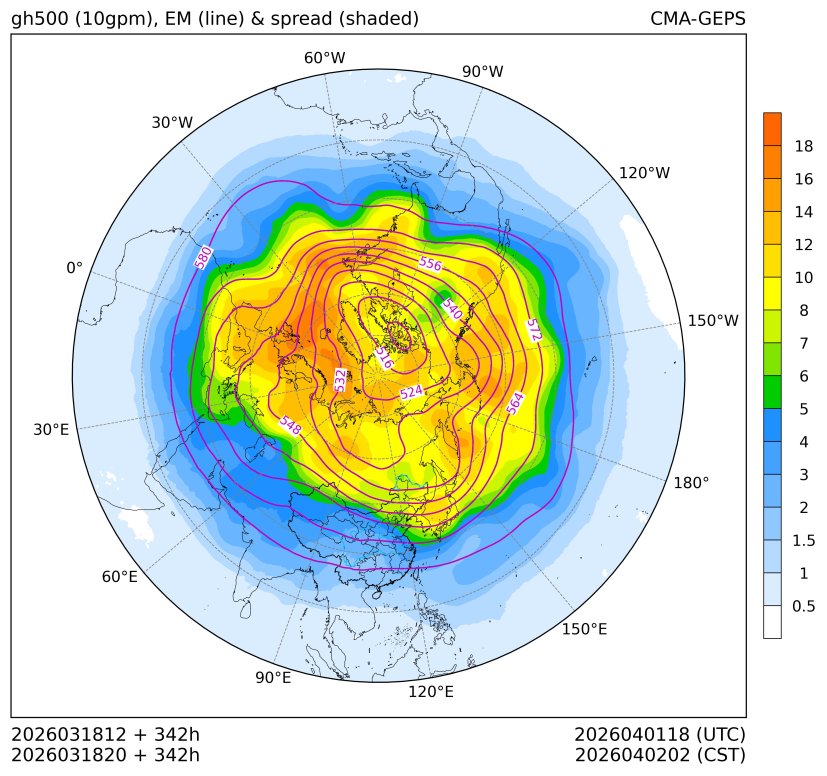 03/18 20时 +342小时