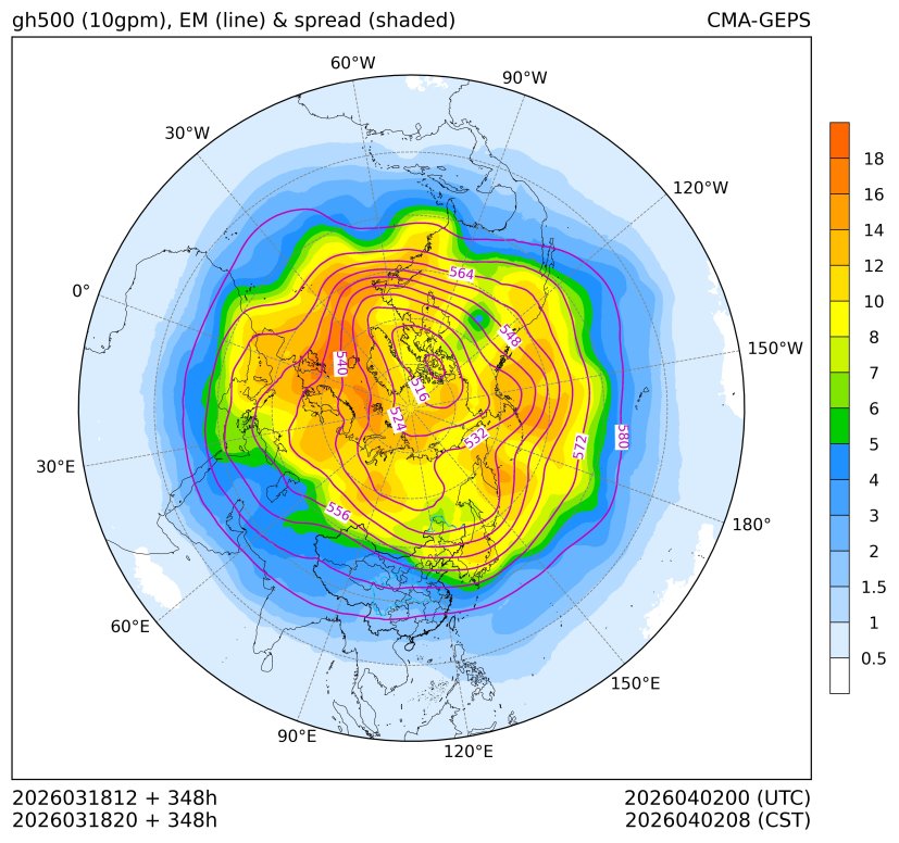 03/18 20时 +348小时