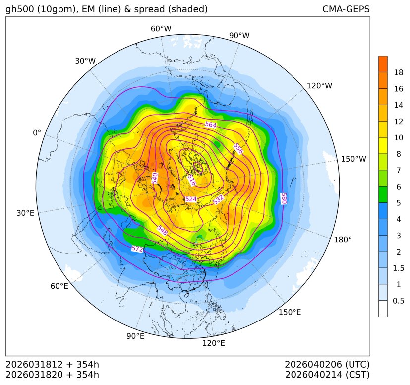 03/18 20时 +354小时