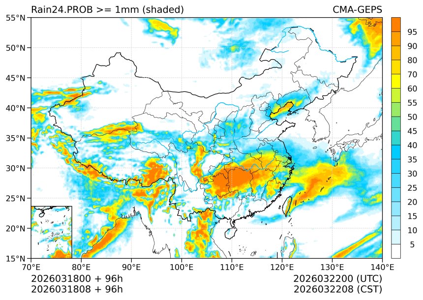 03/18 08时 +096小时