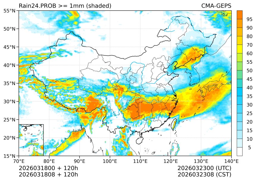 03/18 08时 +120小时