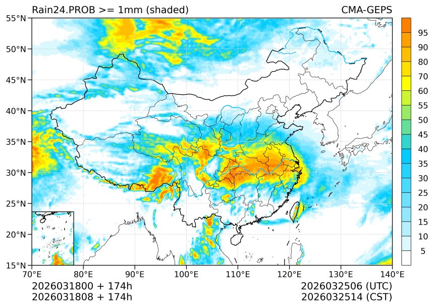 03/18 08时 +174小时