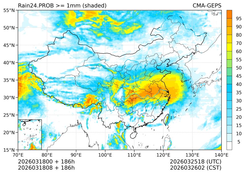 03/18 08时 +186小时