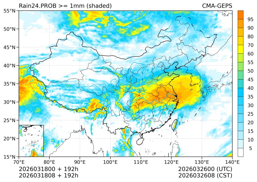 03/18 08时 +192小时