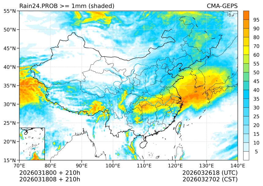 03/18 08时 +210小时