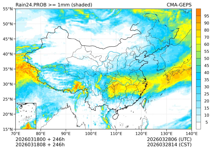 03/18 08时 +246小时