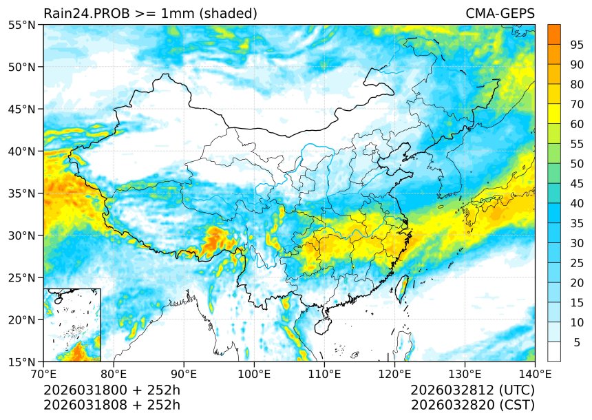 03/18 08时 +252小时