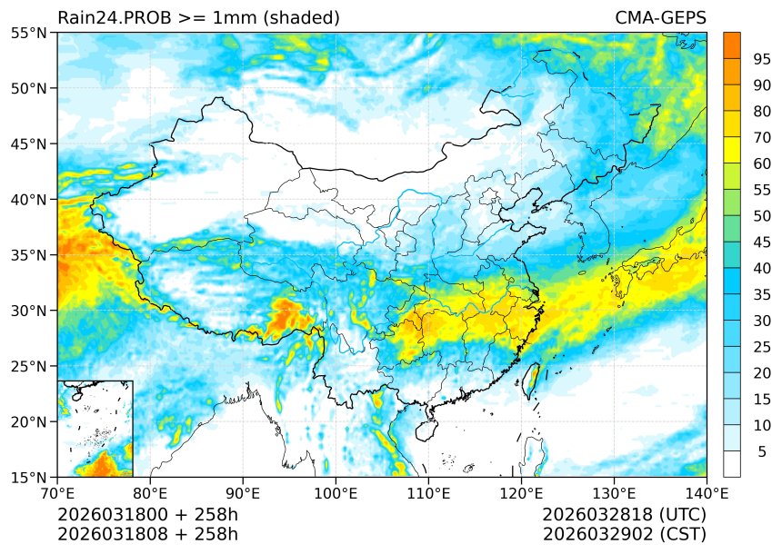 03/18 08时 +258小时