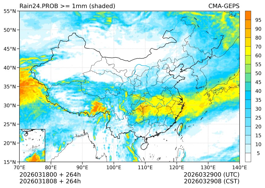 03/18 08时 +264小时