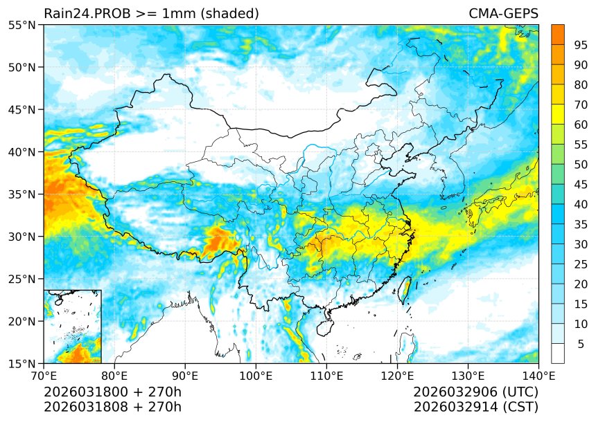 03/18 08时 +270小时