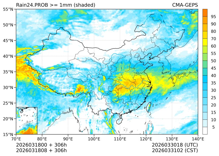 03/18 08时 +306小时