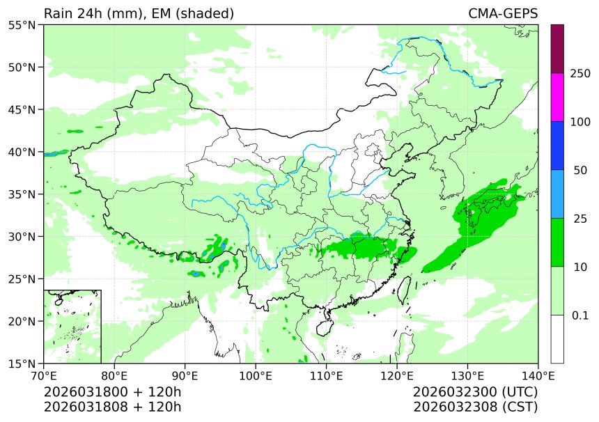 03/18 08时 +120小时