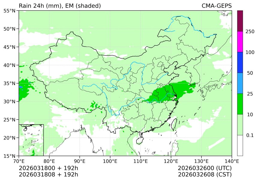 03/18 08时 +192小时