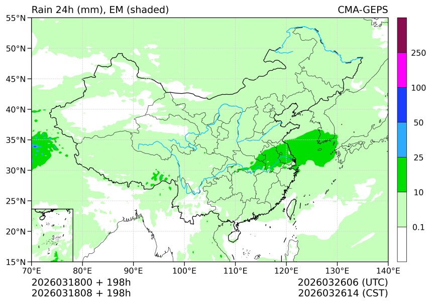 03/18 08时 +198小时
