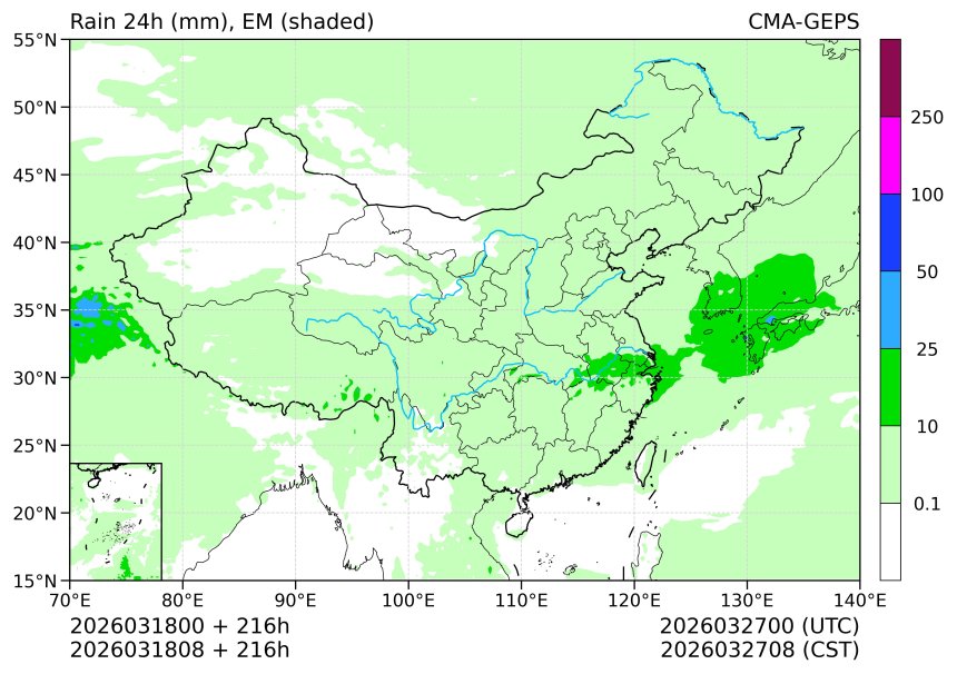 03/18 08时 +216小时
