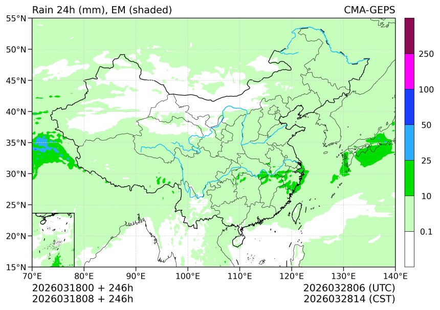 03/18 08时 +246小时