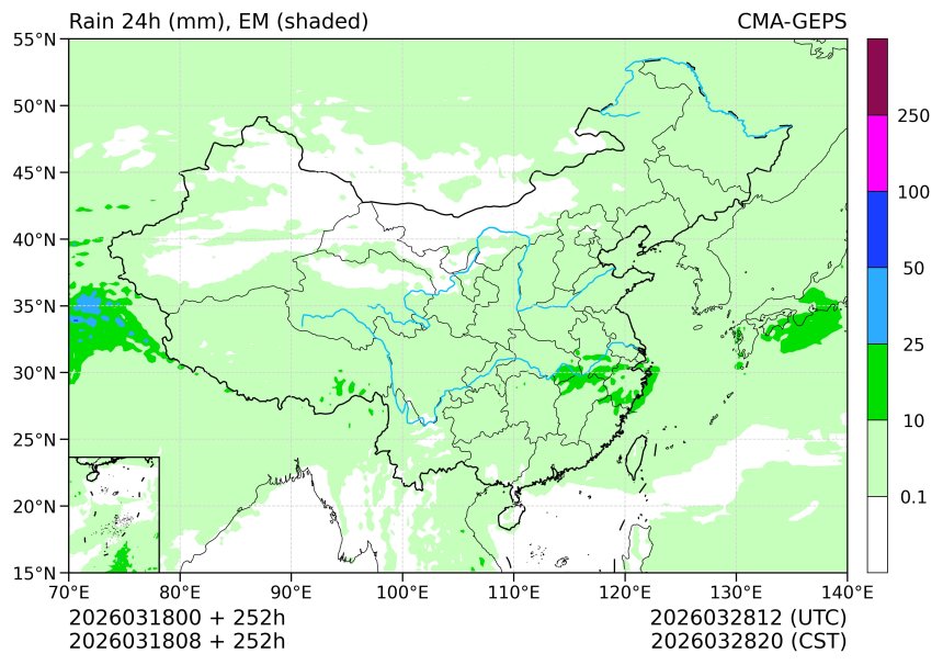 03/18 08时 +252小时