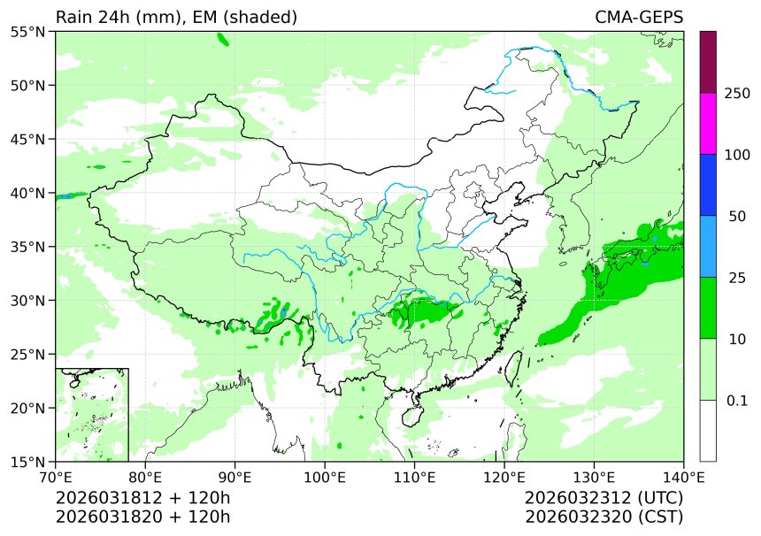 03/18 20时 +120小时