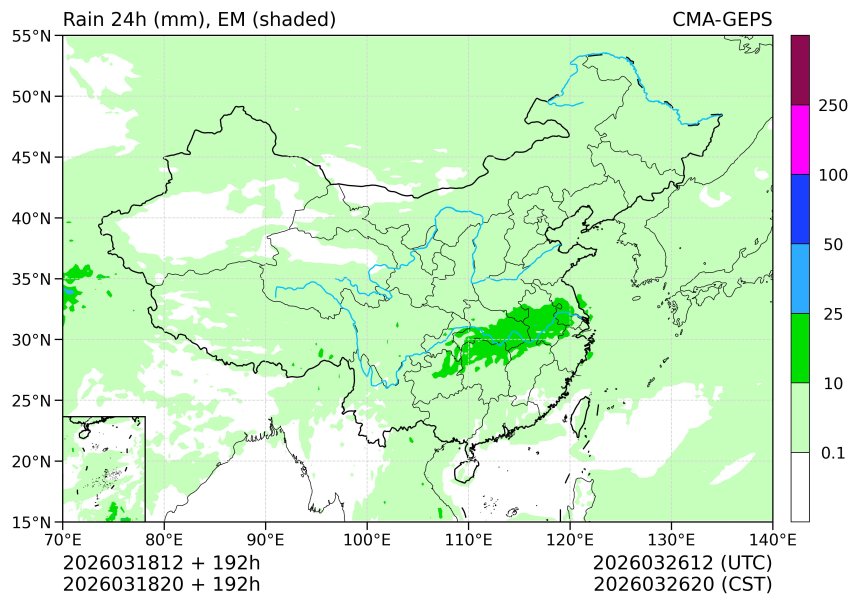 03/18 20时 +192小时