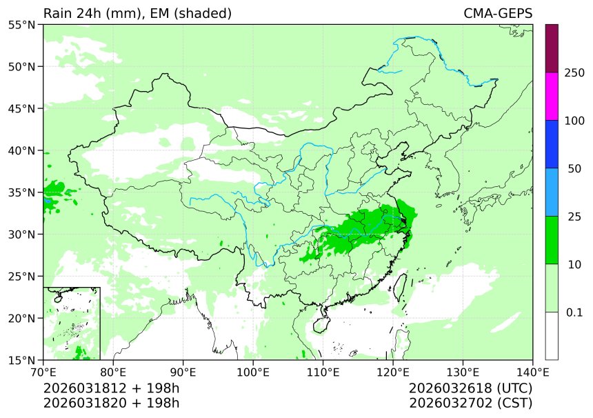 03/18 20时 +198小时