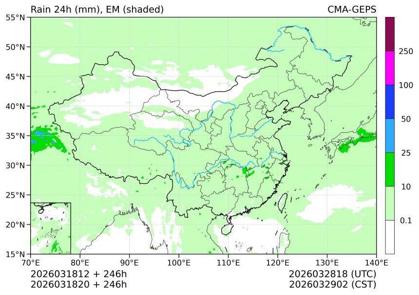 03/18 20时 +246小时