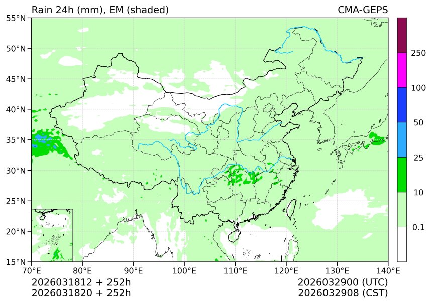 03/18 20时 +252小时