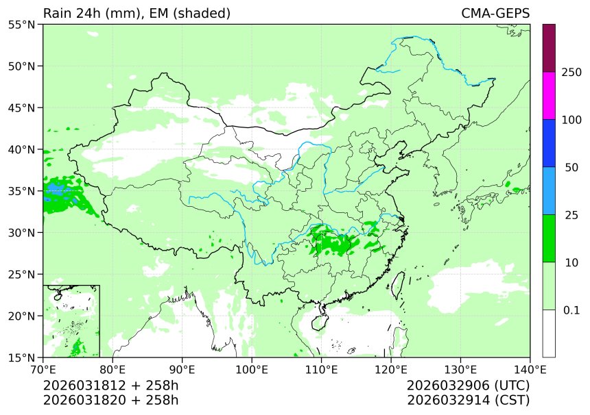 03/18 20时 +258小时