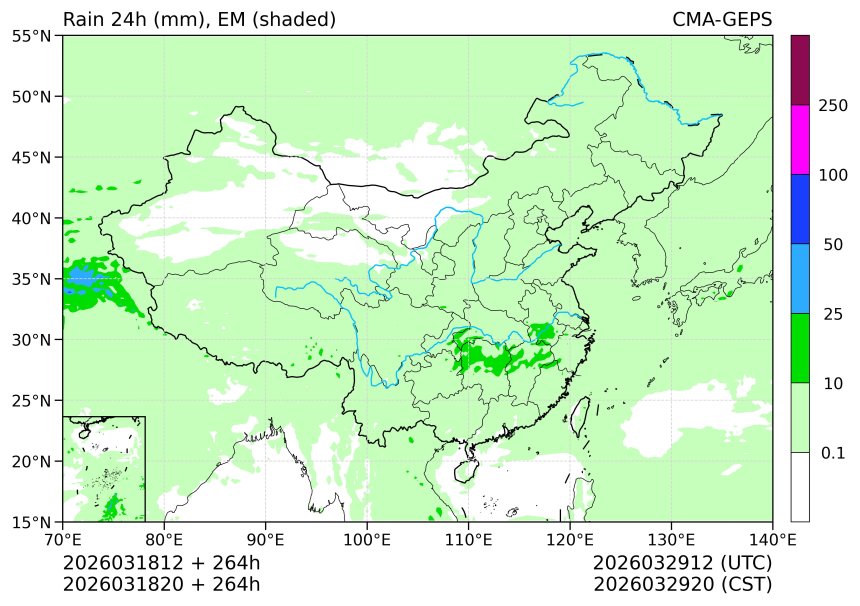 03/18 20时 +264小时