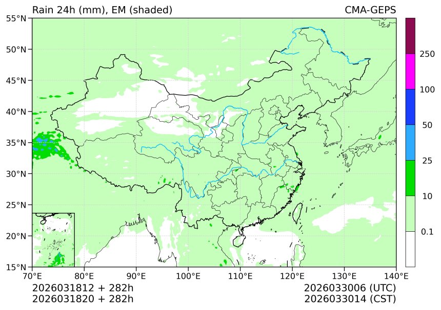 03/18 20时 +282小时