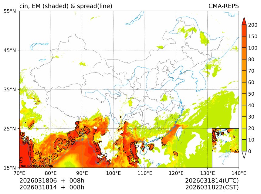 03/18 14时 +008小时