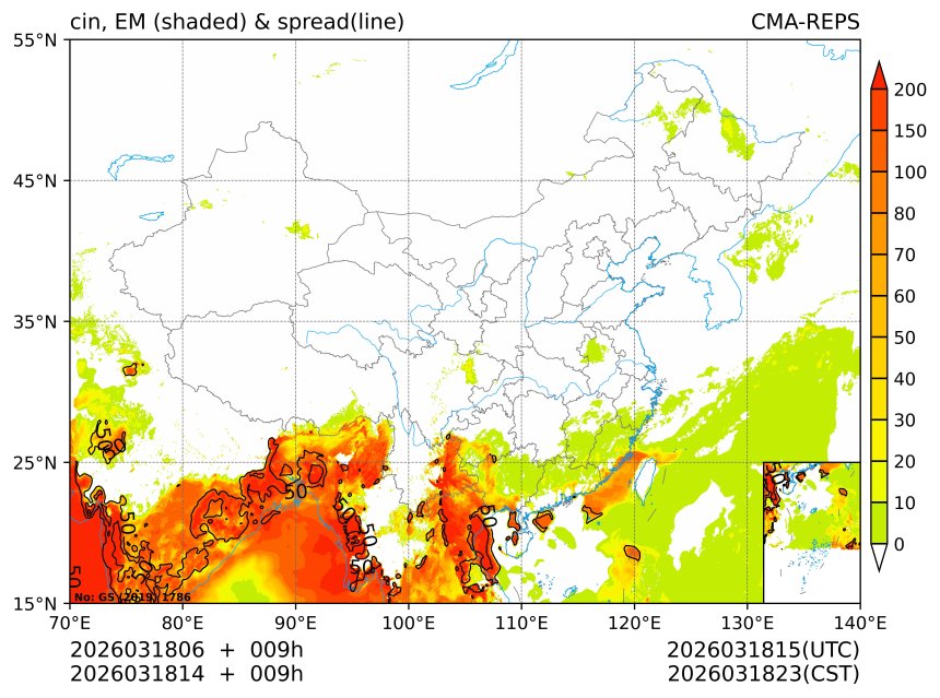 03/18 14时 +009小时