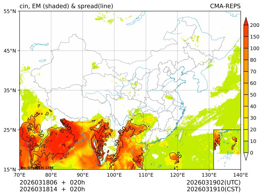 03/18 14时 +020小时