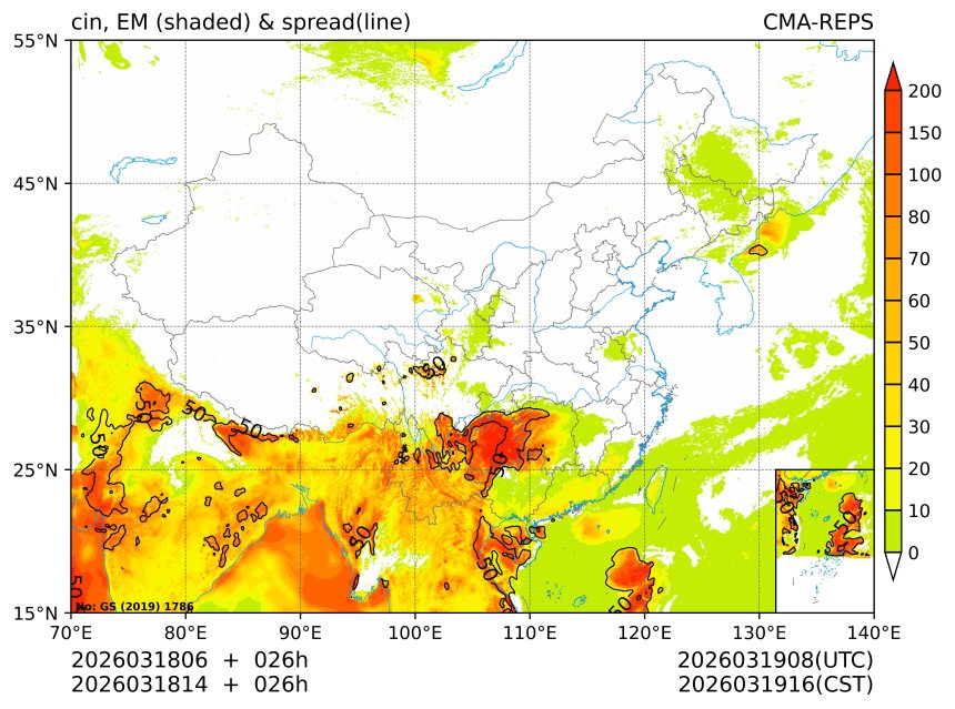 03/18 14时 +026小时