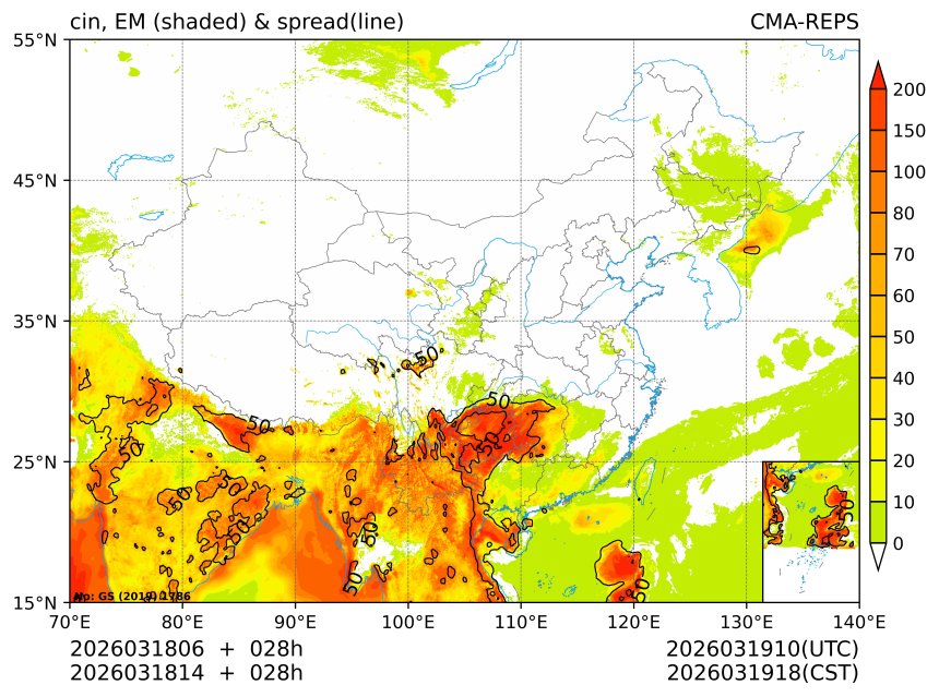 03/18 14时 +028小时