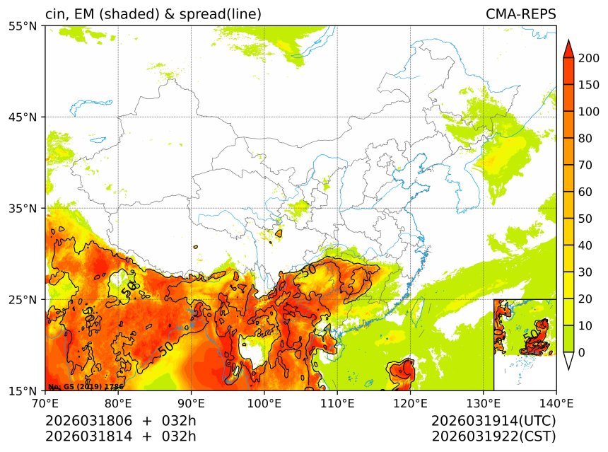 03/18 14时 +032小时