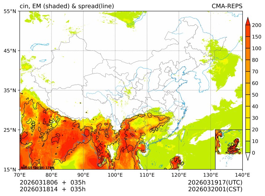 03/18 14时 +035小时