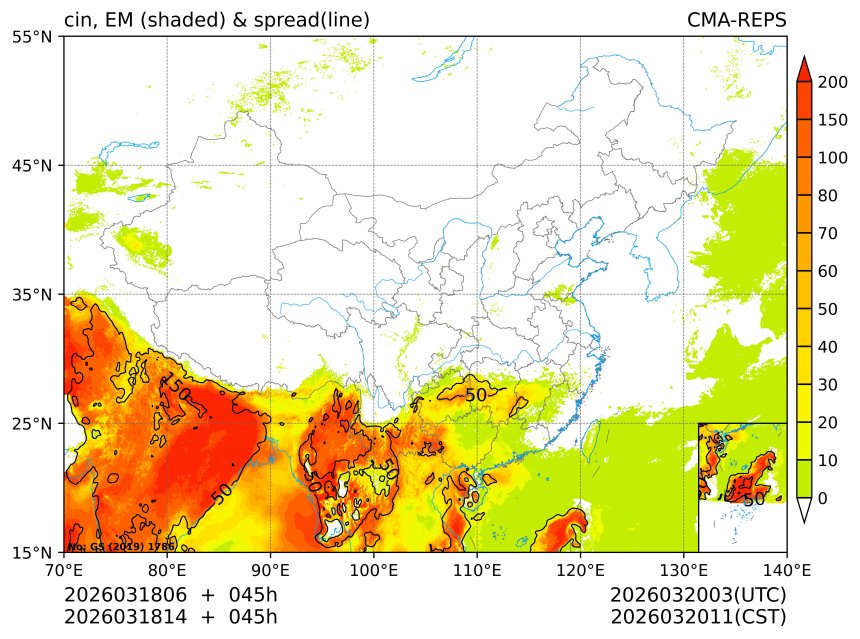 03/18 14时 +045小时