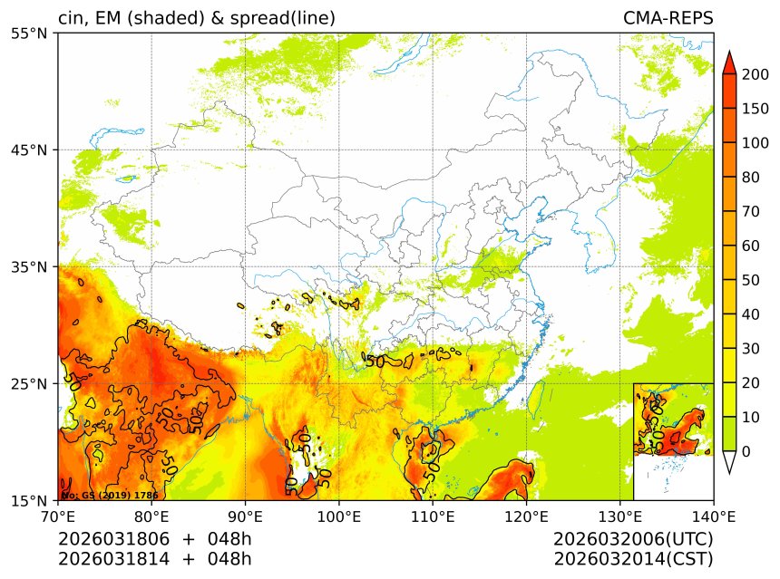 03/18 14时 +048小时