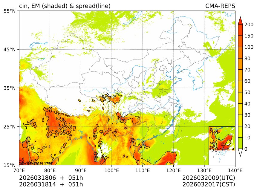 03/18 14时 +051小时