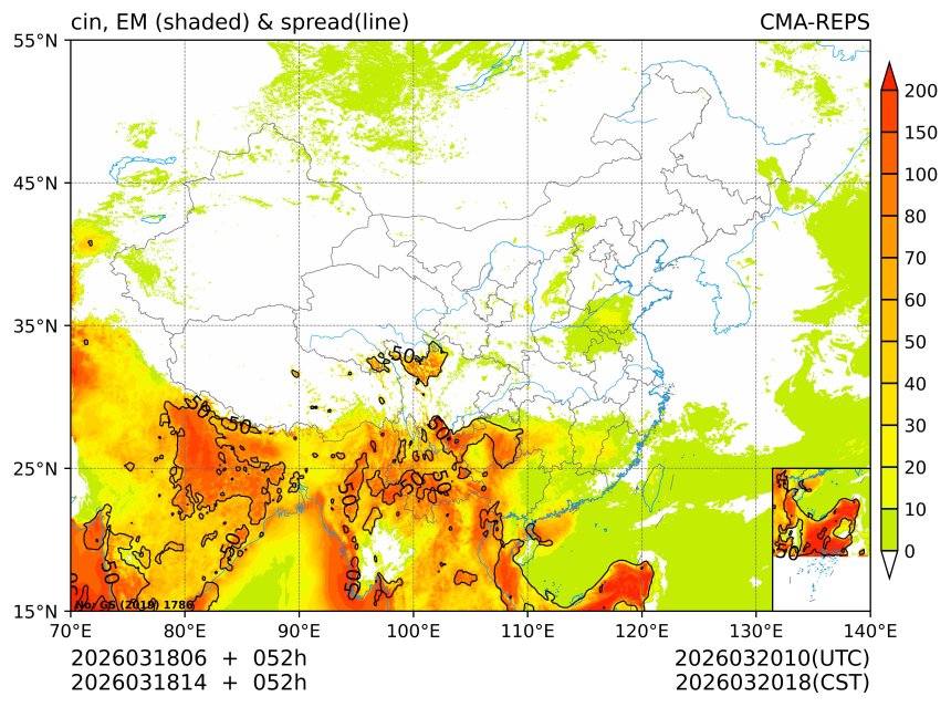 03/18 14时 +052小时