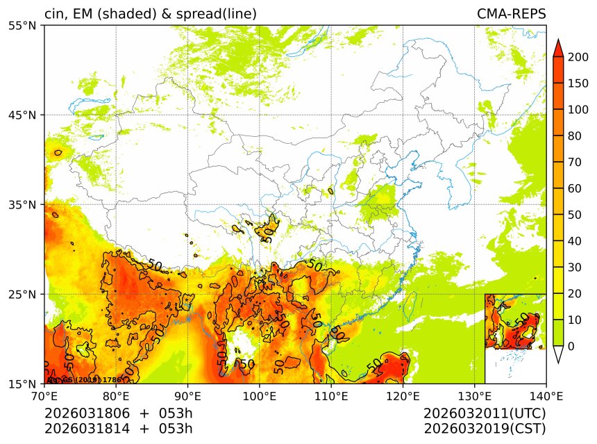 03/18 14时 +053小时