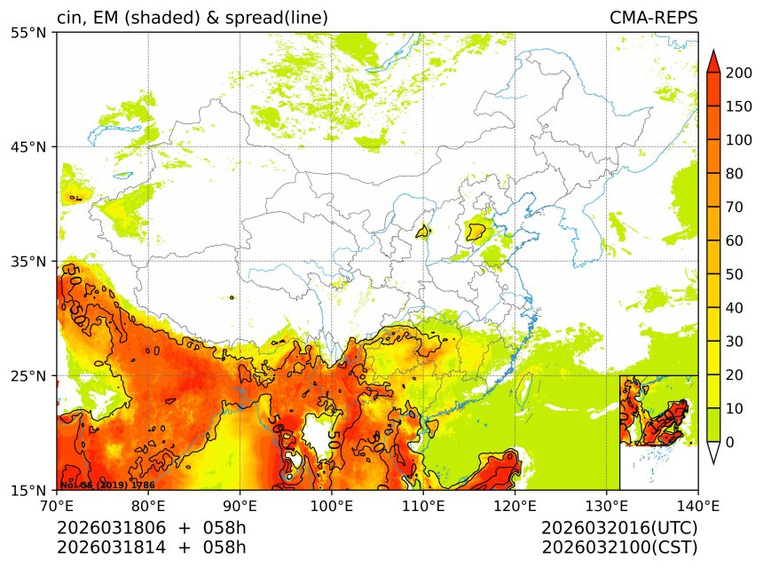 03/18 14时 +058小时
