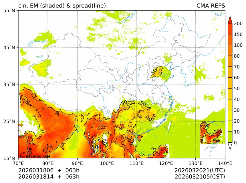 03/18 14时 +063小时