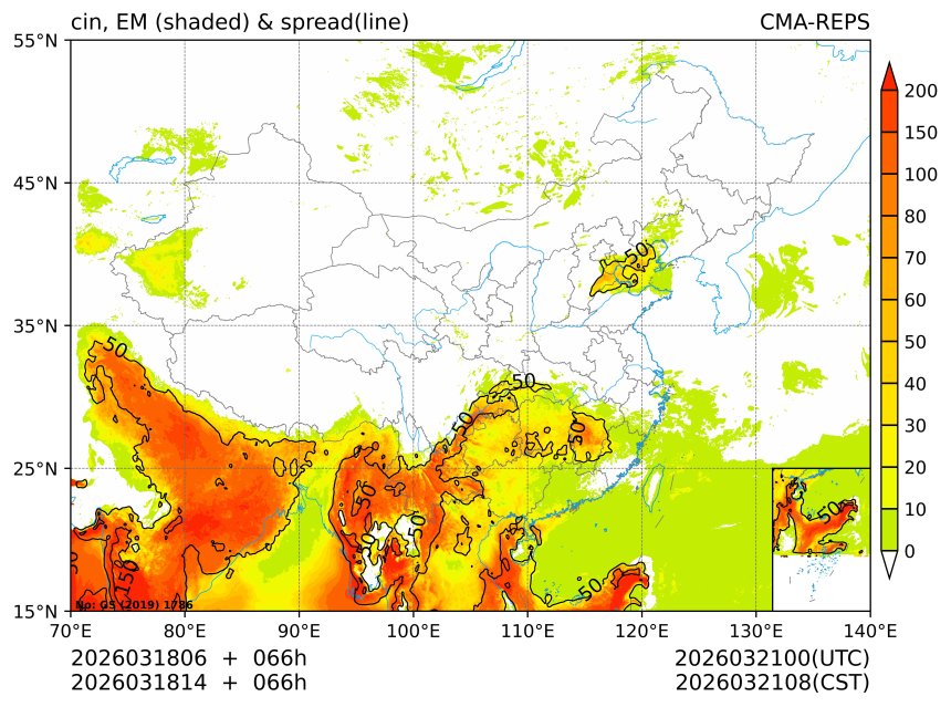 03/18 14时 +066小时