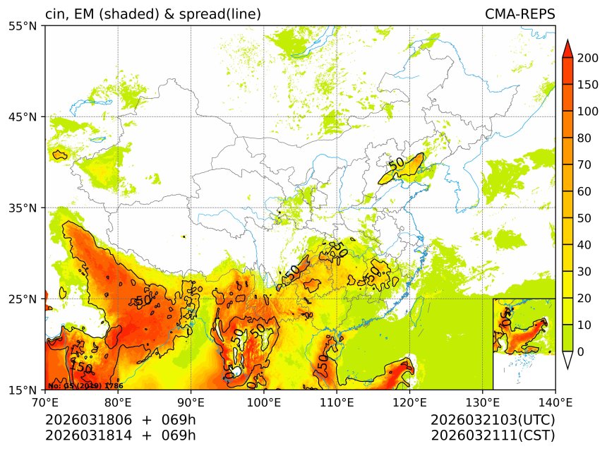 03/18 14时 +069小时