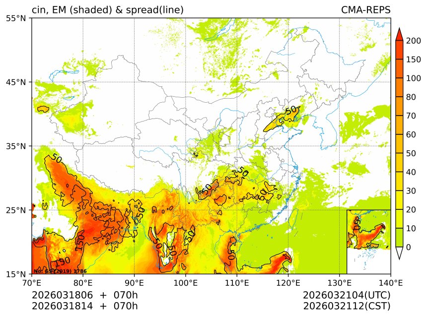 03/18 14时 +070小时