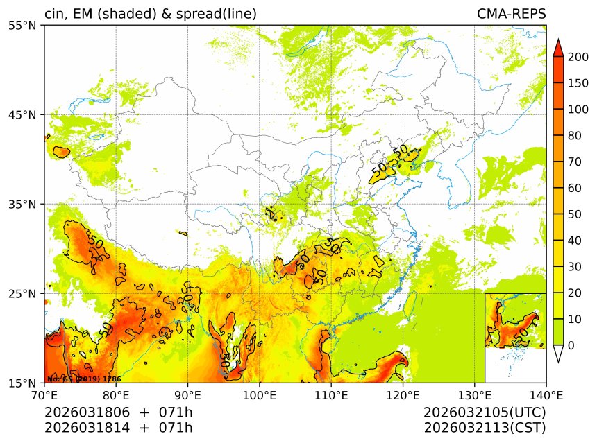 03/18 14时 +071小时